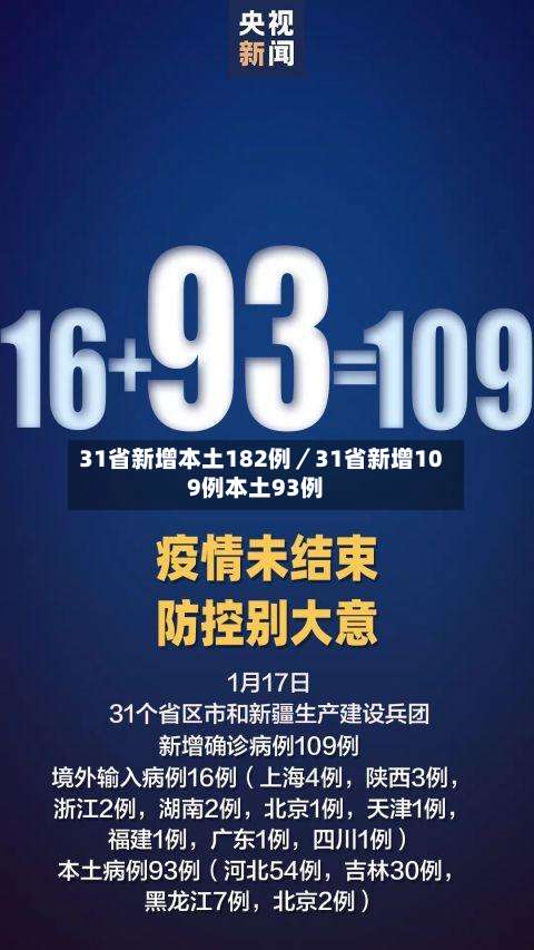 31省新增本土182例／31省新增109例本土93例-第2张图片