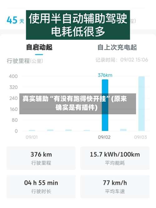 真实辅助“有没有跑得快开挂”(原来确实是有插件)-第2张图片