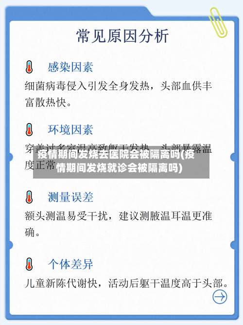疫情期间发烧去医院会被隔离吗(疫情期间发烧就诊会被隔离吗)-第1张图片