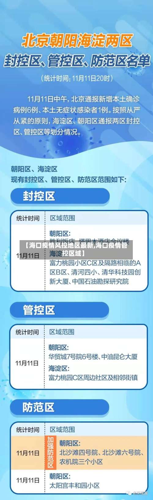 【海口疫情风控地区最新,海口疫情管控区域】-第1张图片