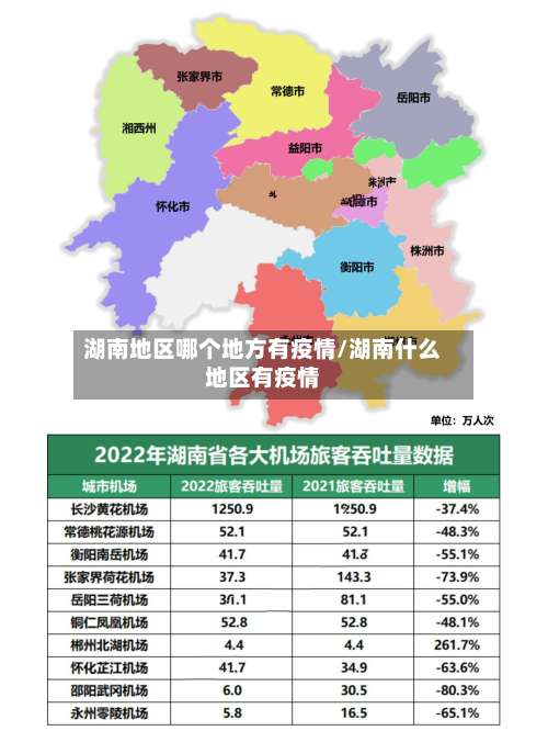 湖南地区哪个地方有疫情/湖南什么地区有疫情-第1张图片