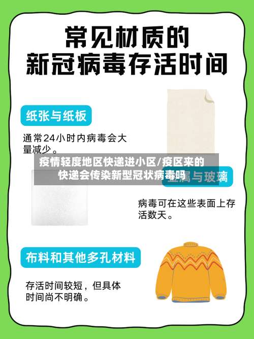 疫情轻度地区快递进小区/疫区来的快递会传染新型冠状病毒吗-第2张图片
