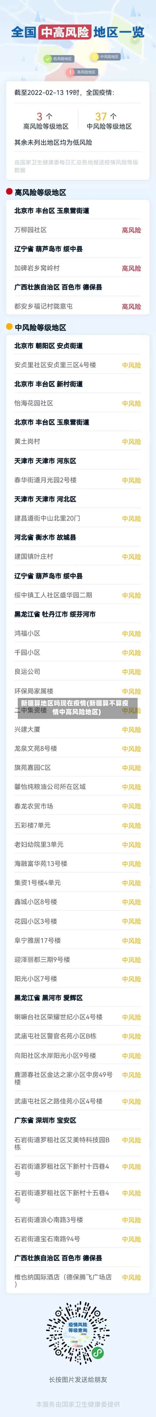 新疆算地区吗现在疫情(新疆算不算疫情中高风险地区)-第2张图片