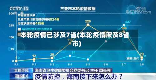 本轮疫情已涉及7省(本轮疫情波及8省市)-第1张图片