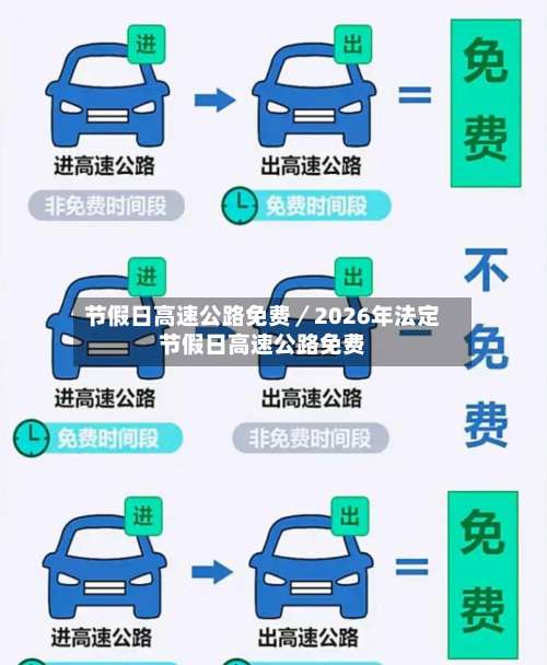 节假日高速公路免费／2026年法定节假日高速公路免费-第1张图片