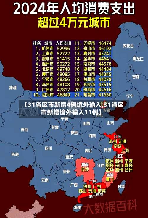 【31省区市新增4例境外输入,31省区市新增境外输入11例】-第1张图片