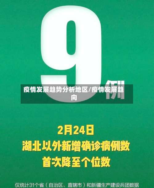 疫情发展趋势分析地区/疫情发展趋向-第1张图片