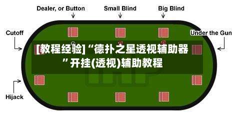 [教程经验]“德扑之星透视辅助器	”开挂(透视)辅助教程-第2张图片