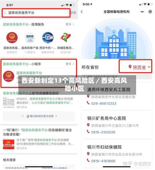 西安新划定13个高风险区/西安高风险小区-第2张图片