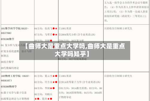 【曲师大是重点大学吗,曲师大是重点大学吗知乎】-第1张图片