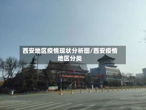 西安地区疫情现状分析图/西安疫情地区分类-第1张图片