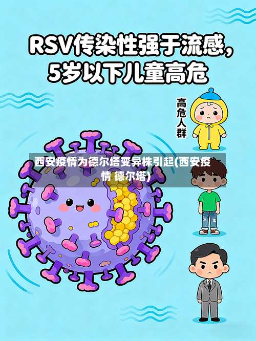 西安疫情为德尔塔变异株引起(西安疫情 德尔塔)-第1张图片