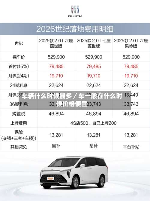 车辆什么时候最多／车一般在什么时候价格便宜-第2张图片