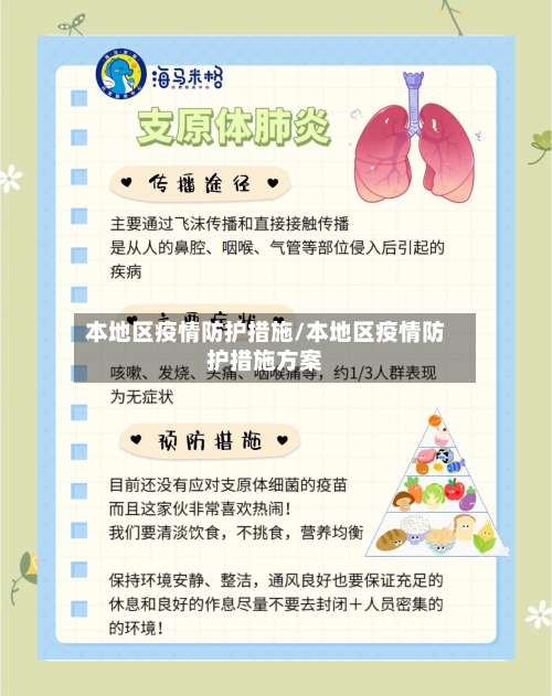 本地区疫情防护措施/本地区疫情防护措施方案-第1张图片