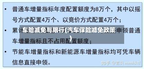 车险减免与限行(汽车保险减免政策)-第1张图片