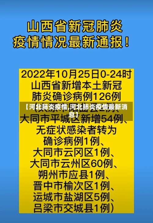 【河北肺炎疫情,河北肺炎疫情最新消息】-第1张图片