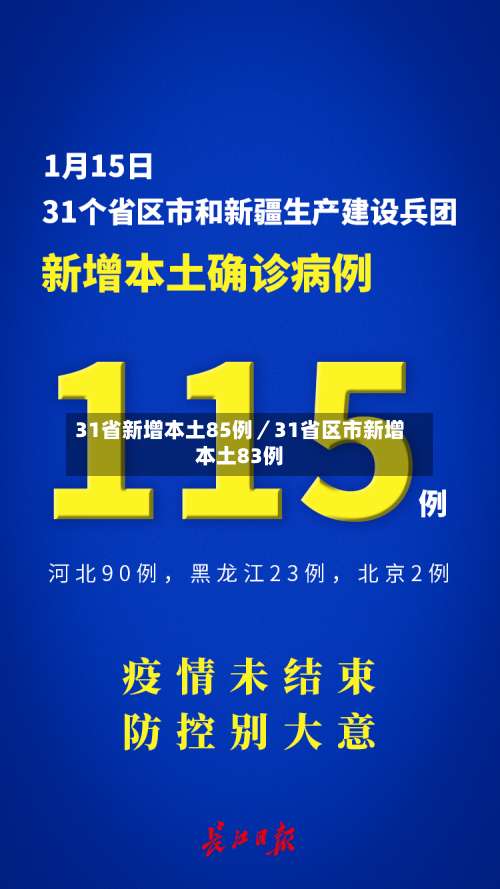 31省新增本土85例／31省区市新增本土83例-第1张图片