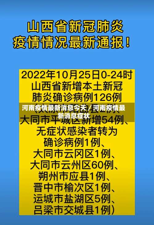 河南疫情最新消息今天／河南疫情最新消息症状-第1张图片