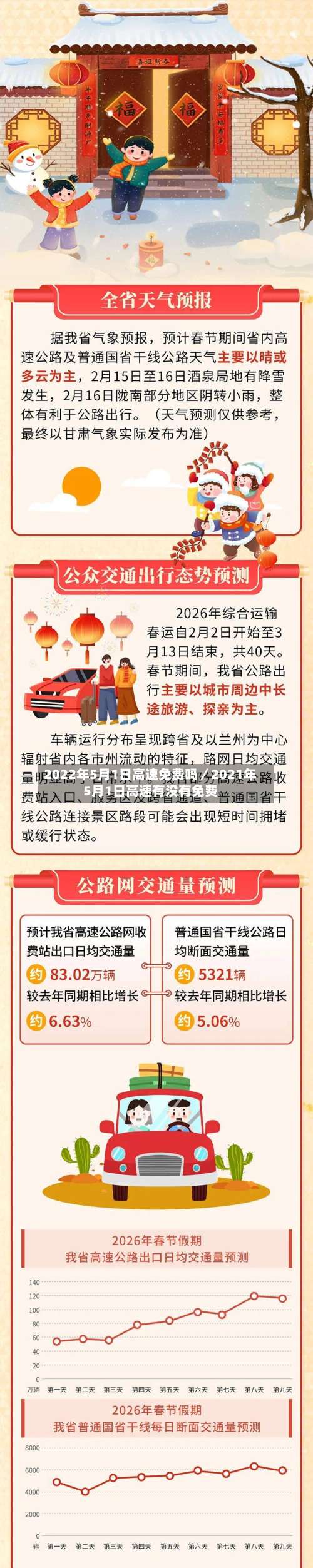 2022年5月1日高速免费吗／2021年5月1日高速有没有免费-第2张图片