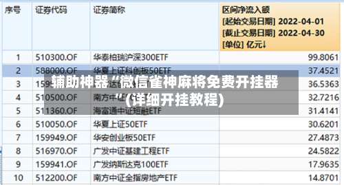 辅助神器“微信雀神麻将免费开挂器”(详细开挂教程)-第2张图片