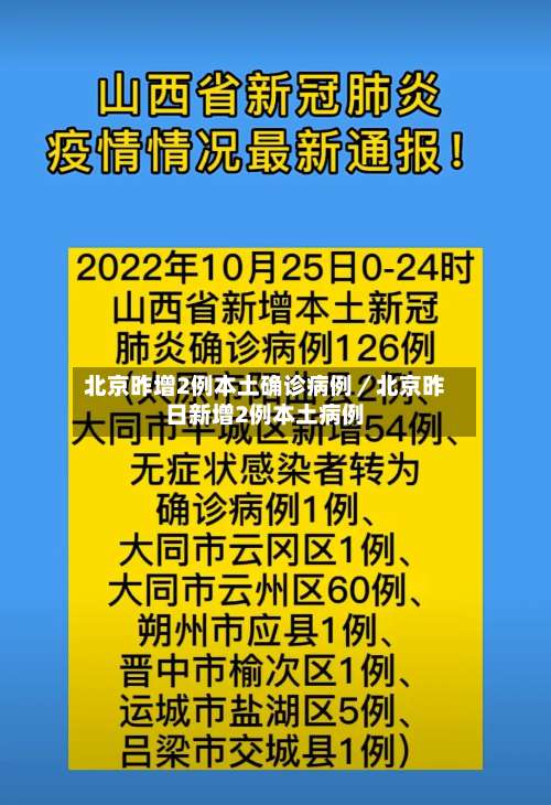 北京昨增2例本土确诊病例／北京昨日新增2例本土病例-第2张图片