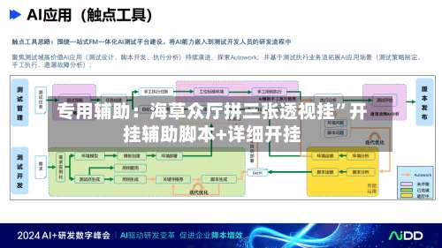 专用辅助：海草众厅拼三张透视挂”开挂辅助脚本+详细开挂-第1张图片