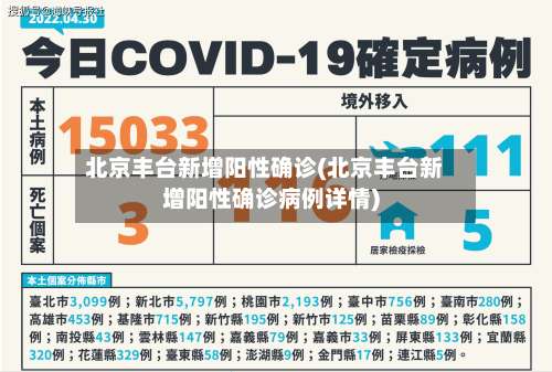 北京丰台新增阳性确诊(北京丰台新增阳性确诊病例详情)-第1张图片