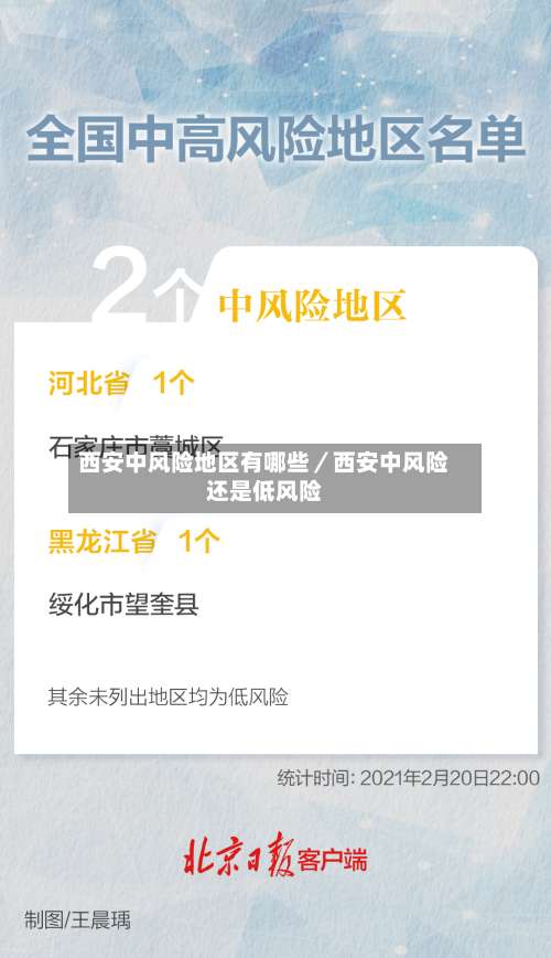 西安中风险地区有哪些／西安中风险还是低风险-第2张图片