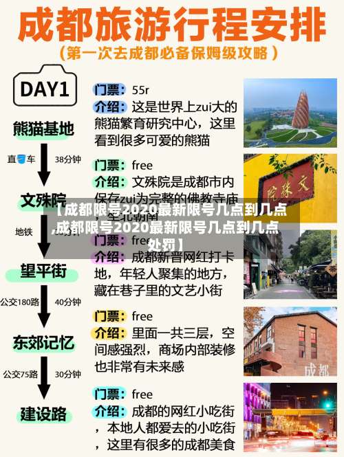 【成都限号2020最新限号几点到几点,成都限号2020最新限号几点到几点处罚】-第3张图片