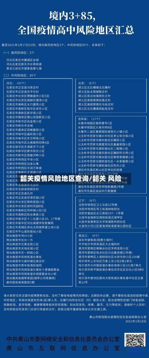 韶关疫情风险地区查询/韶关 风险-第2张图片