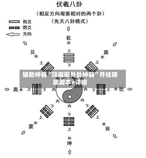 辅助神器“陕麻圈外卦神器”开挂辅助脚本+详细-第1张图片