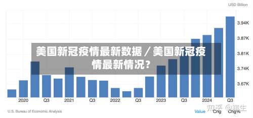美国新冠疫情最新数据／美国新冠疫情最新情况？-第3张图片