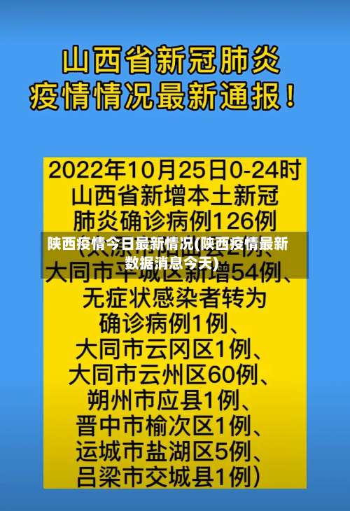 陕西疫情今日最新情况(陕西疫情最新数据消息今天)-第2张图片
