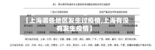 【上海哪些地区发生过疫情,上海有没有发生疫情】-第2张图片