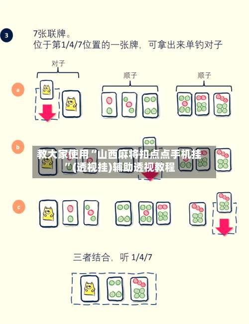 教大家使用“山西麻将扣点点手机挂	”(透视挂)辅助透视教程-第1张图片