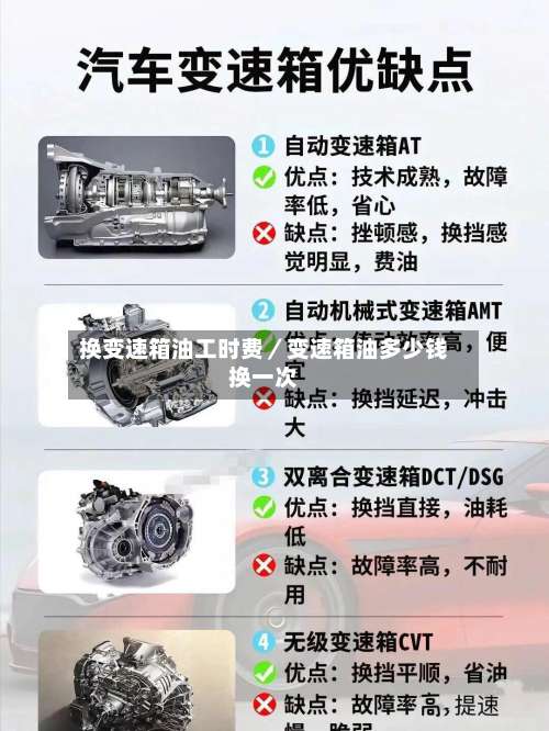 换变速箱油工时费／变速箱油多少钱换一次-第2张图片