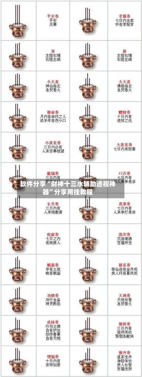 软件分享“财神十三水辅助透视神器”分享用挂教程-第1张图片