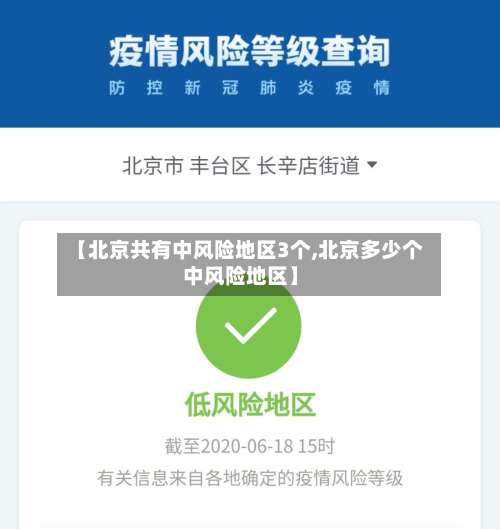 【北京共有中风险地区3个,北京多少个中风险地区】-第1张图片