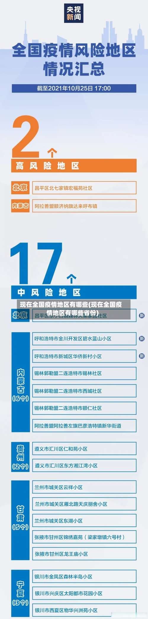 现在全国疫情地区有哪些(现在全国疫情地区有哪些省份)-第2张图片