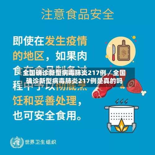 全国确诊新型病毒肺炎217例／全国确诊新型病毒肺炎217例是真的吗-第2张图片