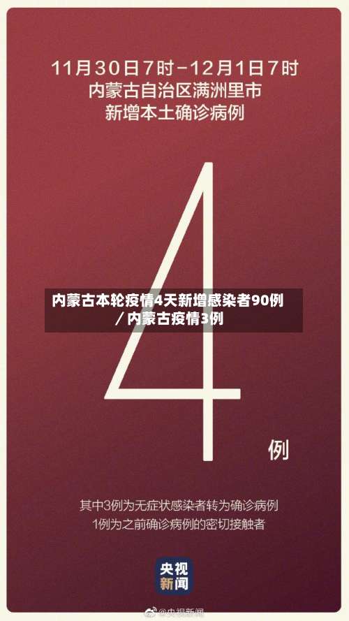内蒙古本轮疫情4天新增感染者90例／内蒙古疫情3例-第1张图片
