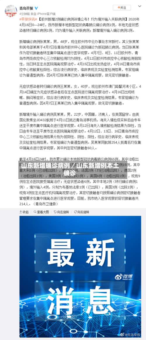 山东新增确诊病例／山东新增例本土确诊-第1张图片
