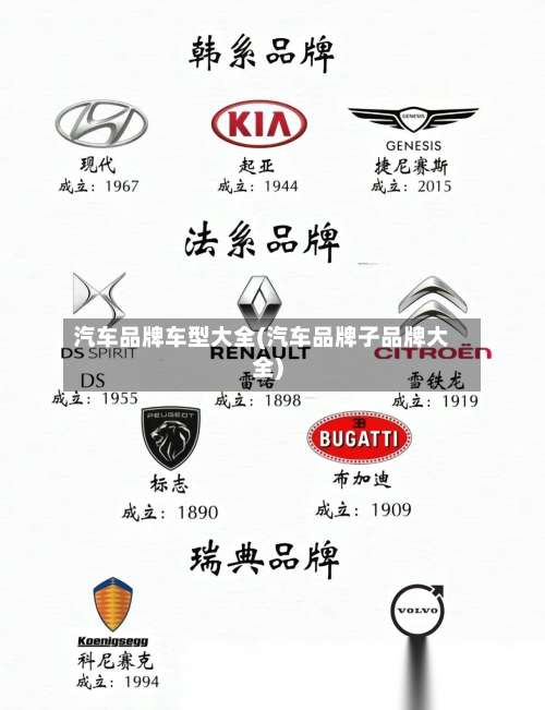 汽车品牌车型大全(汽车品牌子品牌大全)-第2张图片