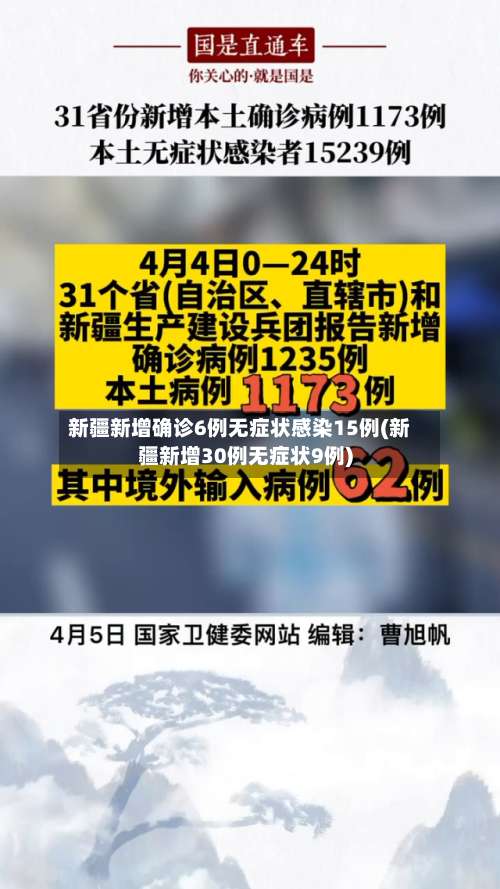 新疆新增确诊6例无症状感染15例(新疆新增30例无症状9例)-第3张图片