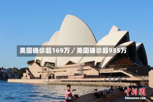 美国确诊超169万／美国确诊超935万-第1张图片