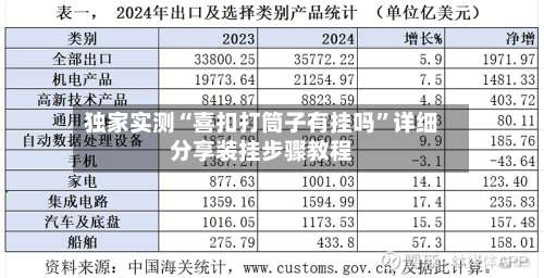 独家实测“喜扣打筒子有挂吗”详细分享装挂步骤教程-第1张图片