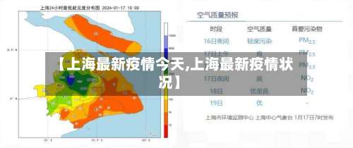 【上海最新疫情今天,上海最新疫情状况】-第1张图片