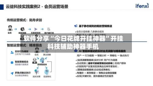 软件分享“今日花牌开挂神器”开挂科技辅助神器手机-第3张图片