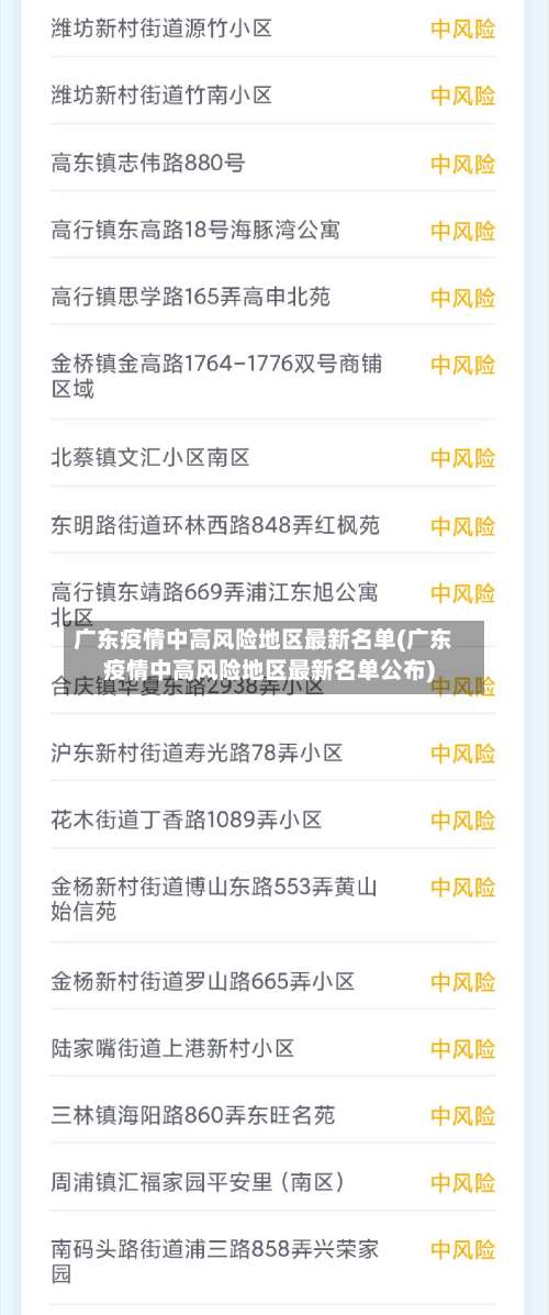 广东疫情中高风险地区最新名单(广东疫情中高风险地区最新名单公布)-第1张图片