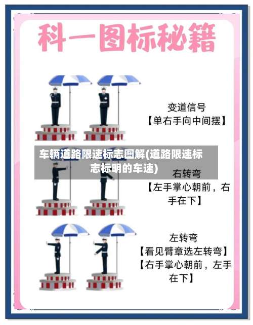 车辆道路限速标志图解(道路限速标志标明的车速)-第2张图片